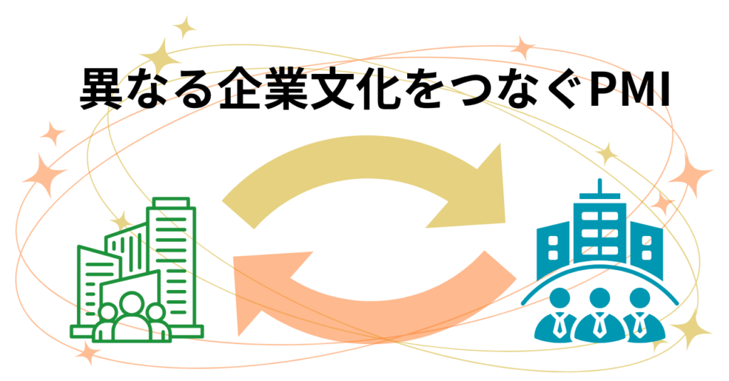 左右に「売り手企業」「買い手企業」があり、それぞれ異なる仕事の進め方や文化を持つ社員たちが、中央の「PMI」によって統合されていくイメージ。